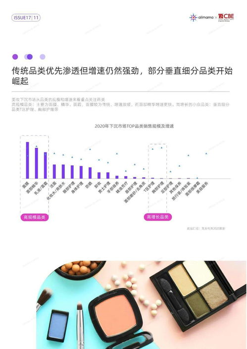 线下社区游戏有哪些线下社区型有哪些行业