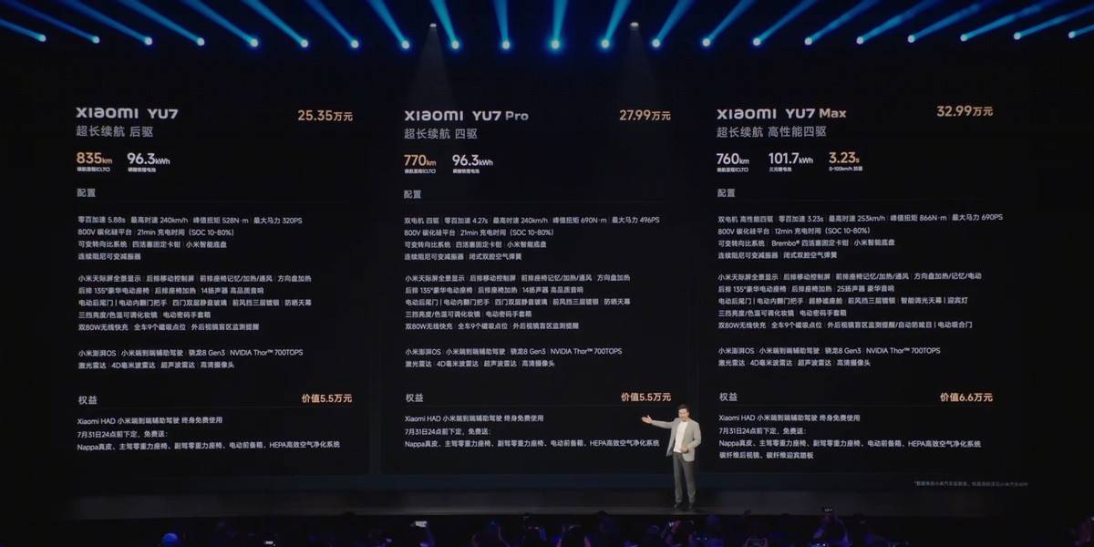 2535万元起小米YU7正式上市！设计潮流运动入门版续航835km