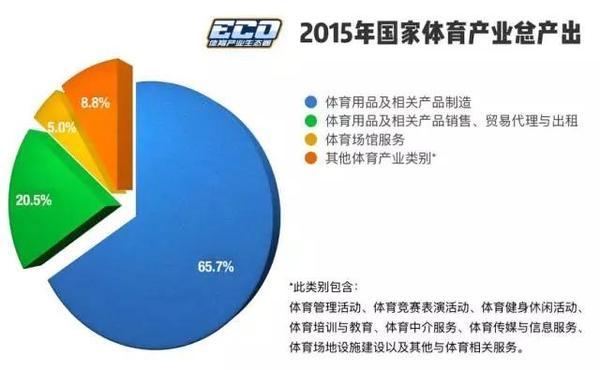 2024年福建省体育场地统计数据揭晓：1434万个场地助力全民健身