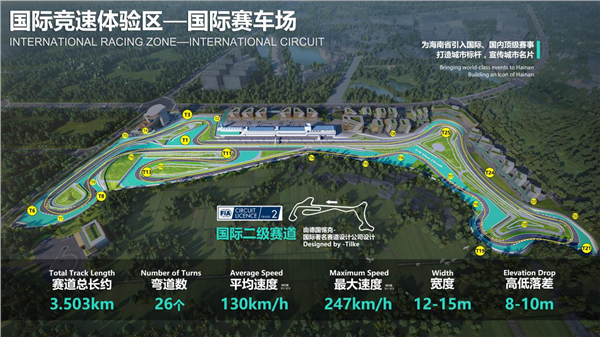 力盛体育战略布局 海南国际赛车场项目进入实质性建设阶段