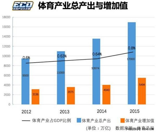 四川：创新开展“同运动·一家亲”活动 让体育成为民族团结的“黏合剂”