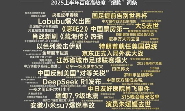 2025上半年体育热榜TOP10出炉！两大足球事件霸榜！乒乓成顶流！