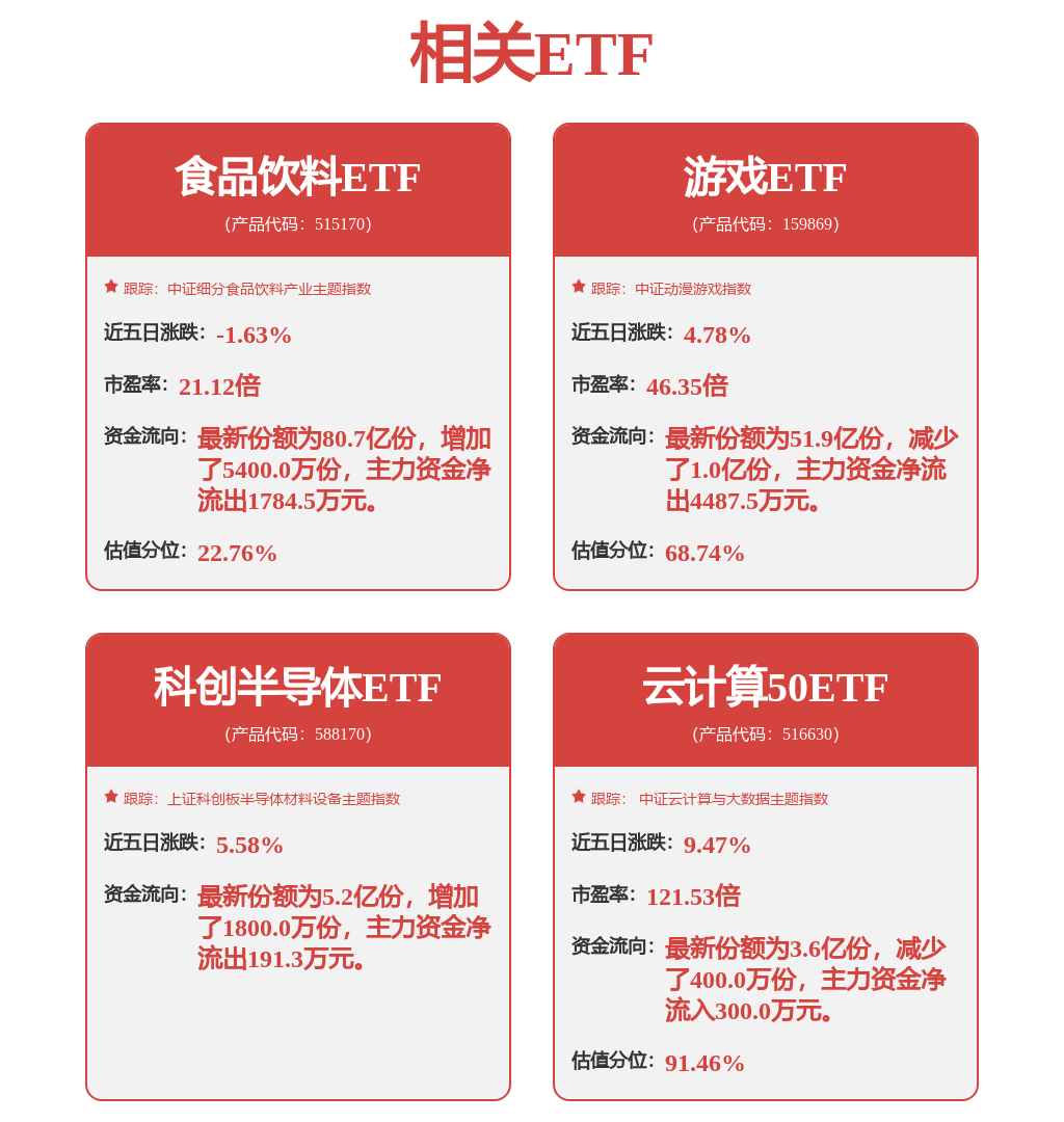 9月16日中证体育（399804）指数涨102%成份股星辉娱乐（300043）领涨(图4)