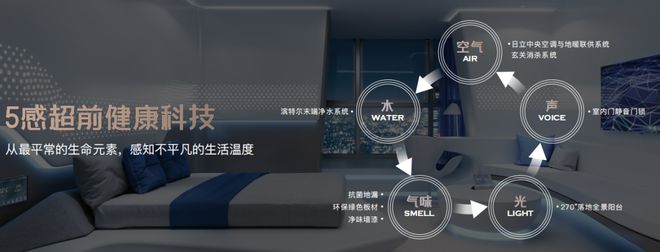 【资讯】保利·光合上城售楼处 保利·光合上城发布：快来看看!(图13)