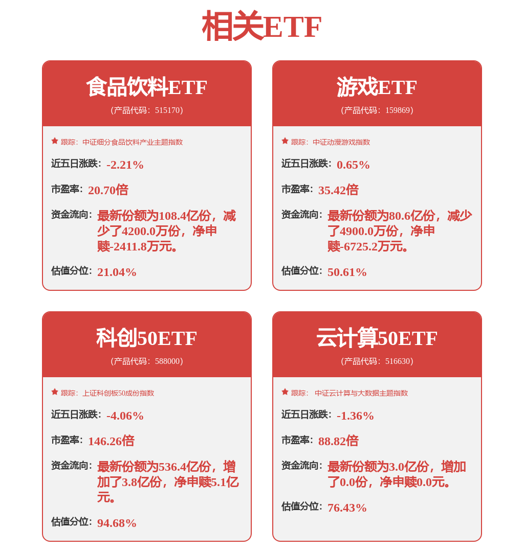 11月25日中证体育（399804）指数涨232%成份股巨人网络（002558）领涨(图3)