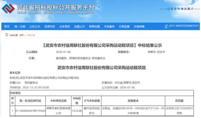 天价运动鞋“跑偏”的农信社：1572元一双踩疼了谁的心？