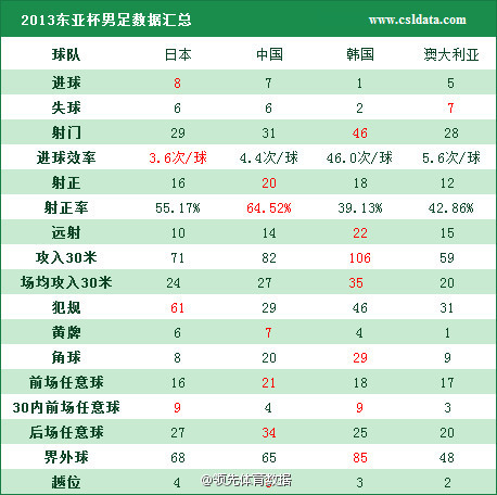 数据发布 2023年度辽宁省体育产业统计公告