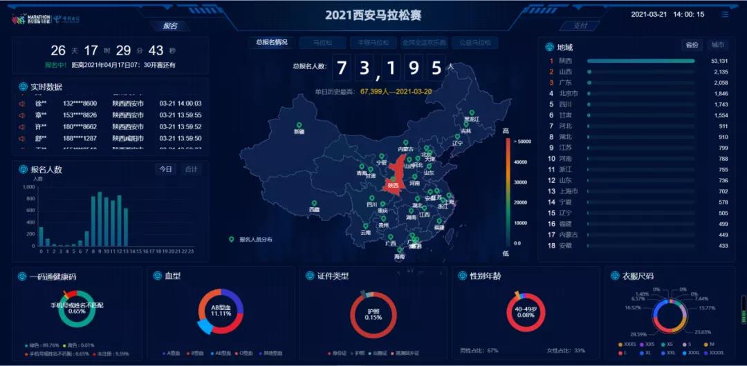 打造消费新引擎 体育赛事经济潜力有望持续释放(图1)