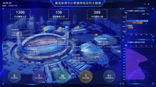 从RFID到实时AI：AWS与NFL十年合作如何重写运动数据分析规则(图1)