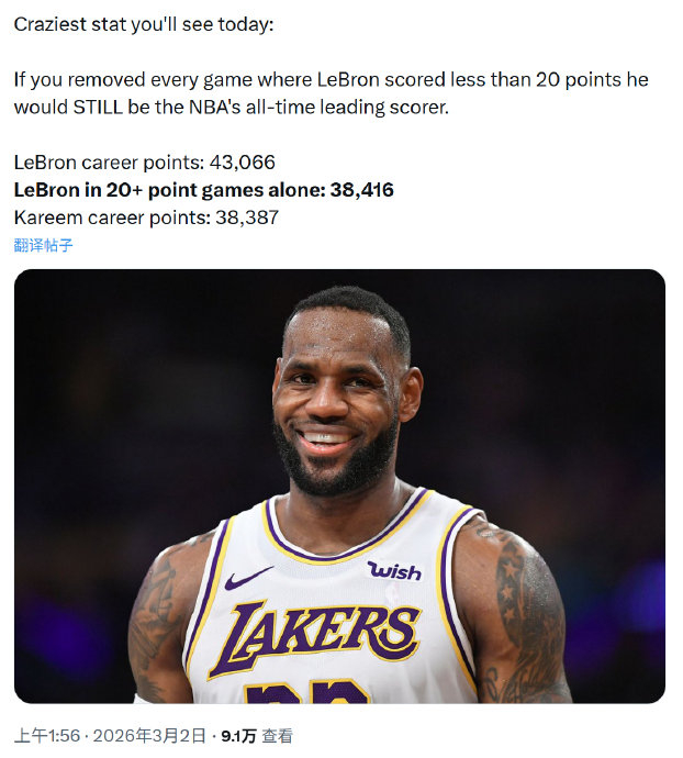 詹姆斯达成43000分里程碑未来NBA球员如何突破这一历史高度？