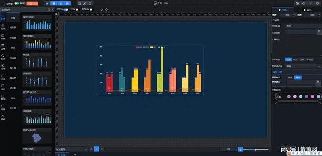 自主研发-炫酷数据可视化低代码大屏软件(DataTalks)