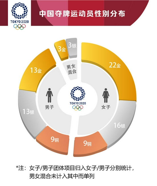 舒华体育录得6天4板