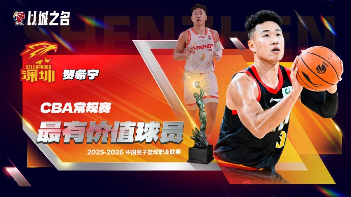 贺希宁当选MVP后深圳队的崛起能否终结CBA传统豪强垄断？