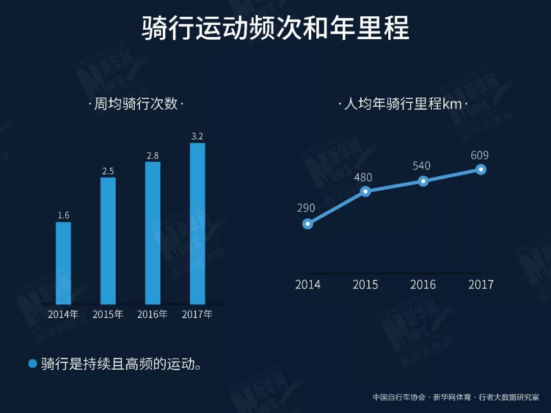 旅游收入近300亿元广东：“演出+”“电影+”“体育解锁消费新场景