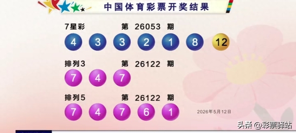 中国体育彩票5月12日开奖结果：全国爆42注头奖