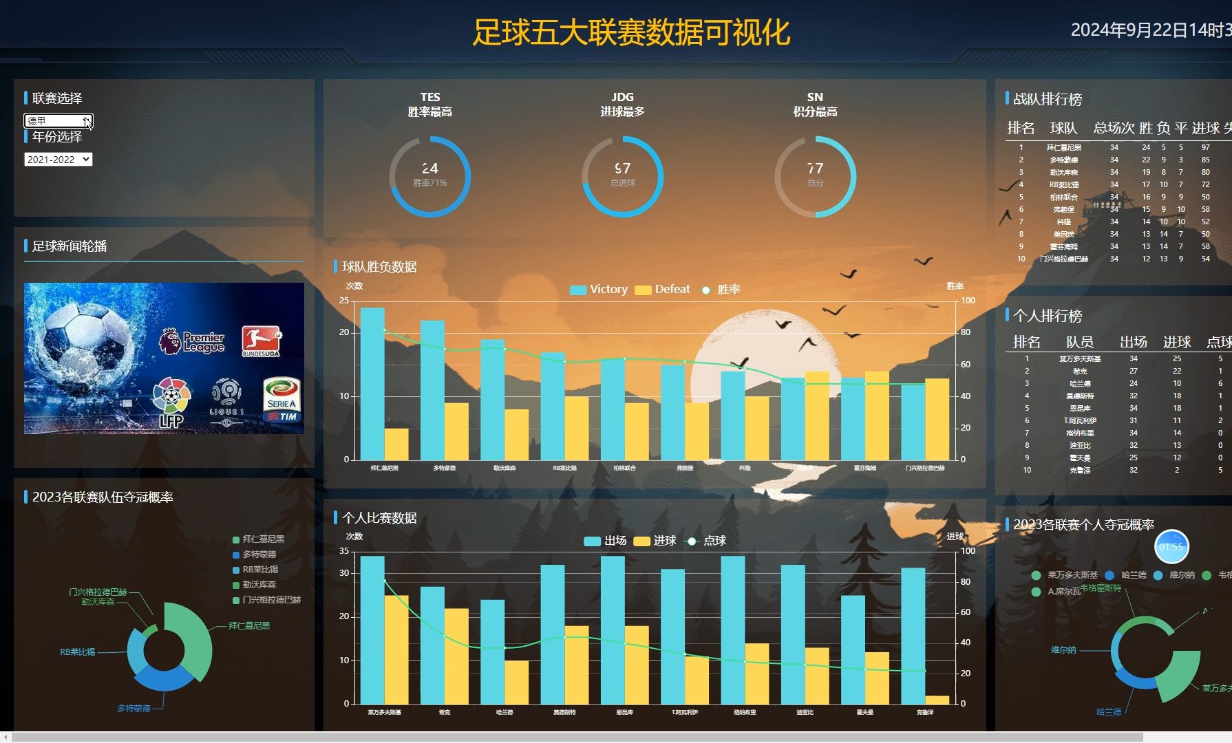 Ampere：2026年体育行业六大关键趋势