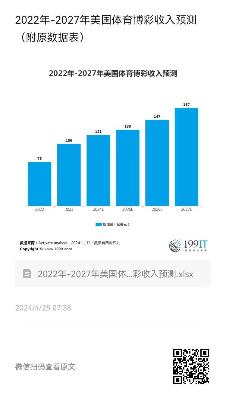 广东省2026年普通高考成绩各分数段数据公布