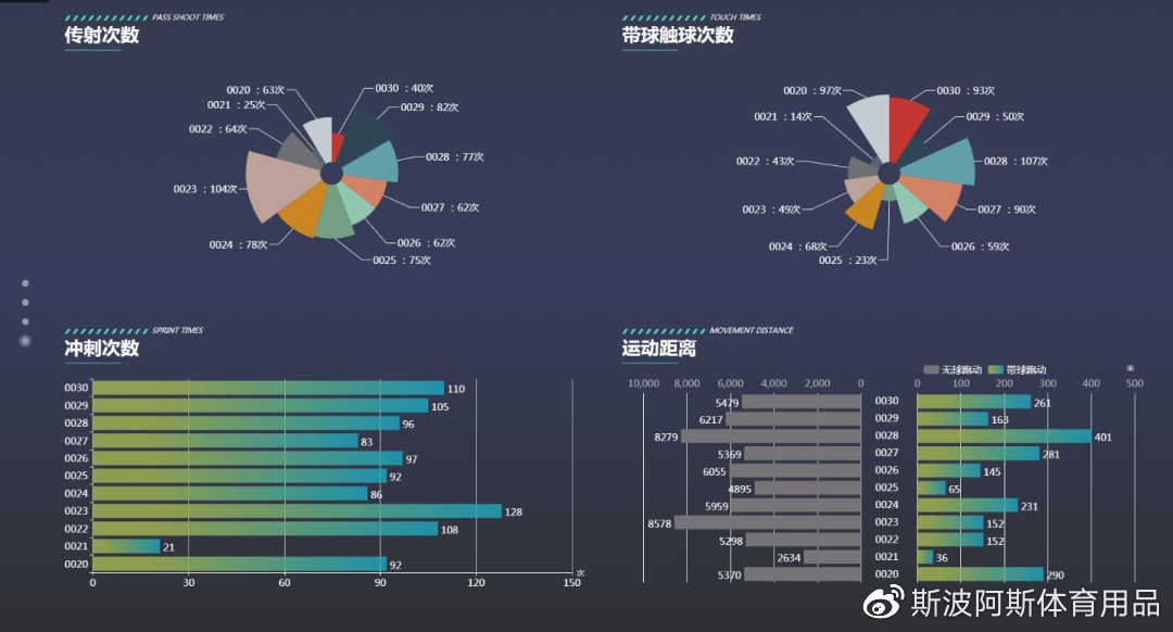 宜春拟推进中考体育过程测评改革多个县市担忧经费和实施难题(图1)