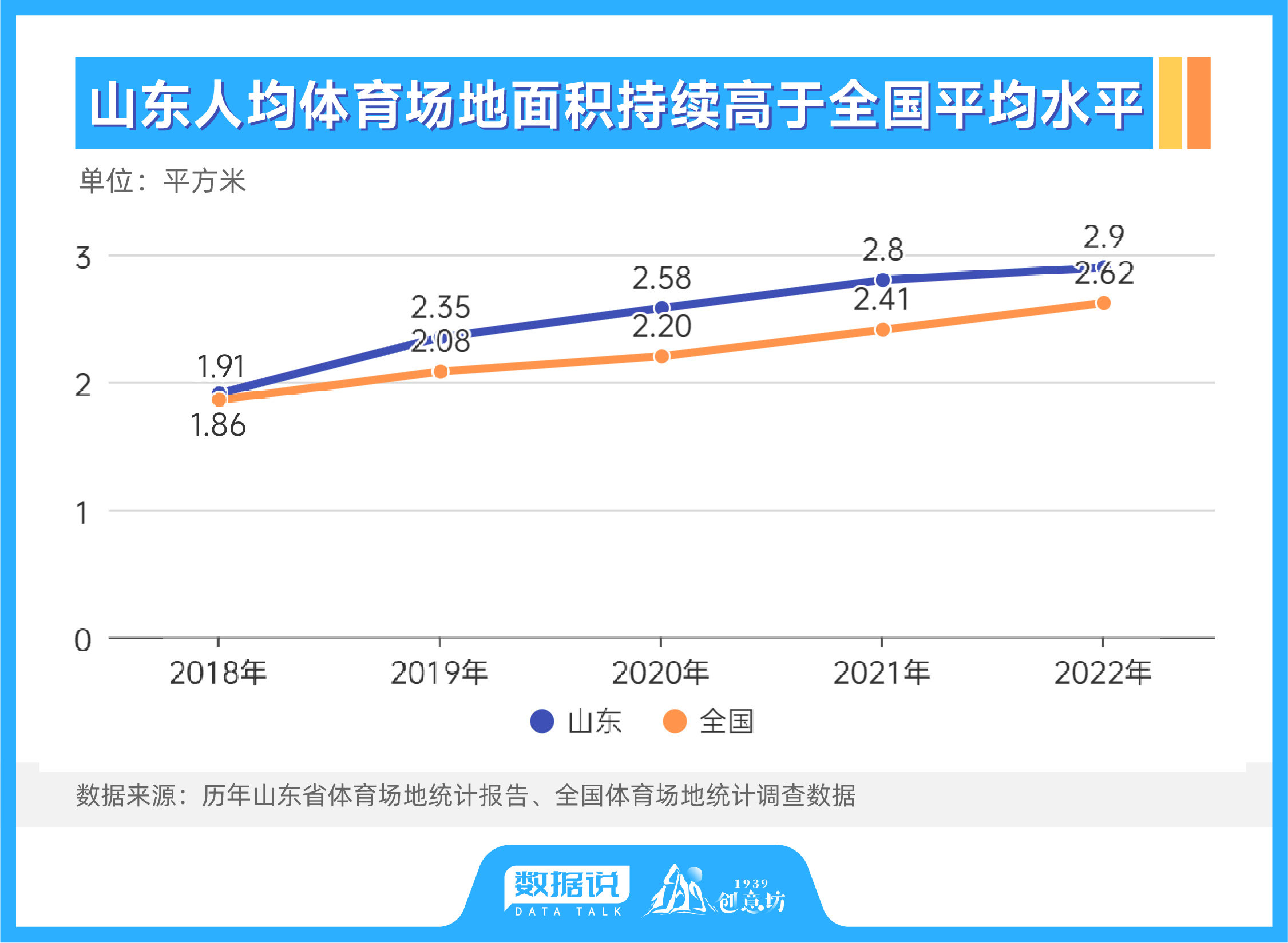 留洋球员最新消息李月汝上场时间赛季新高郇思楠热身赛数据惨淡