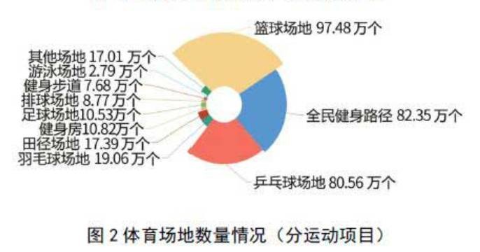 【光明时评】深刻理解体育承载民生的时代内涵