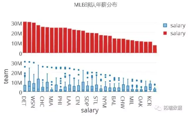 以优质体育赛事激发消费活力